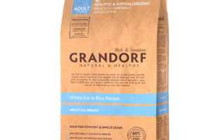 Корм для собак Grandorf