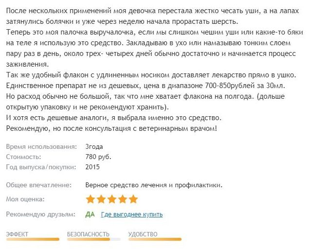 суролан для собак