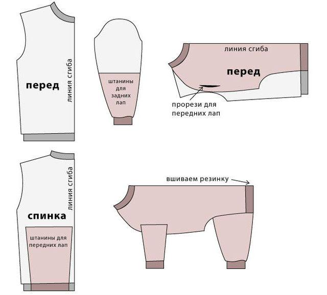 Комбинезон для лабрадора и другая одежда (выкройки)