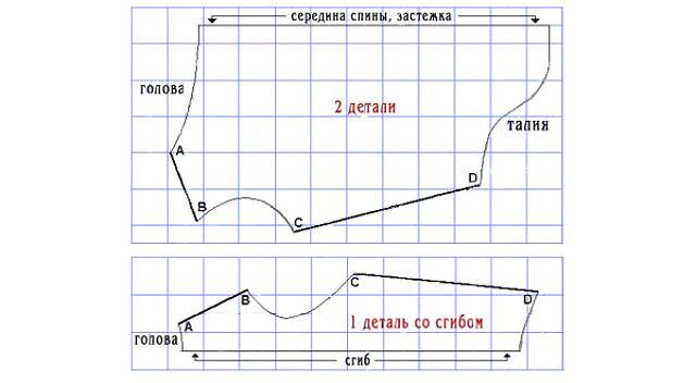 Комбинезон для лабрадора и другая одежда (выкройки)