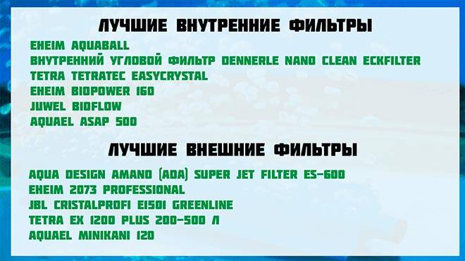 Фильтры для аквариумов (очистка воды для рыб): какой лучше выбрать, фильтрация, виды (внутренний, внешний), лучшие