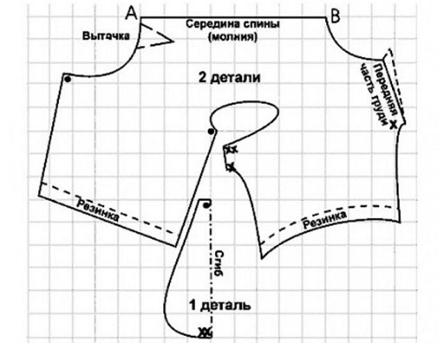 Одежда для цвергшнауцера своими руками